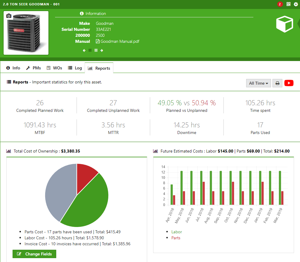 Preventive Maintenance Format Excel : Preventive Maintenance Plan Template Sofeast - By itself ...