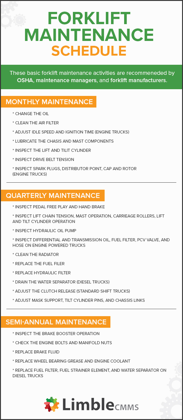 Ultimate Guide To Forklift Maintenance Limble CMMS
