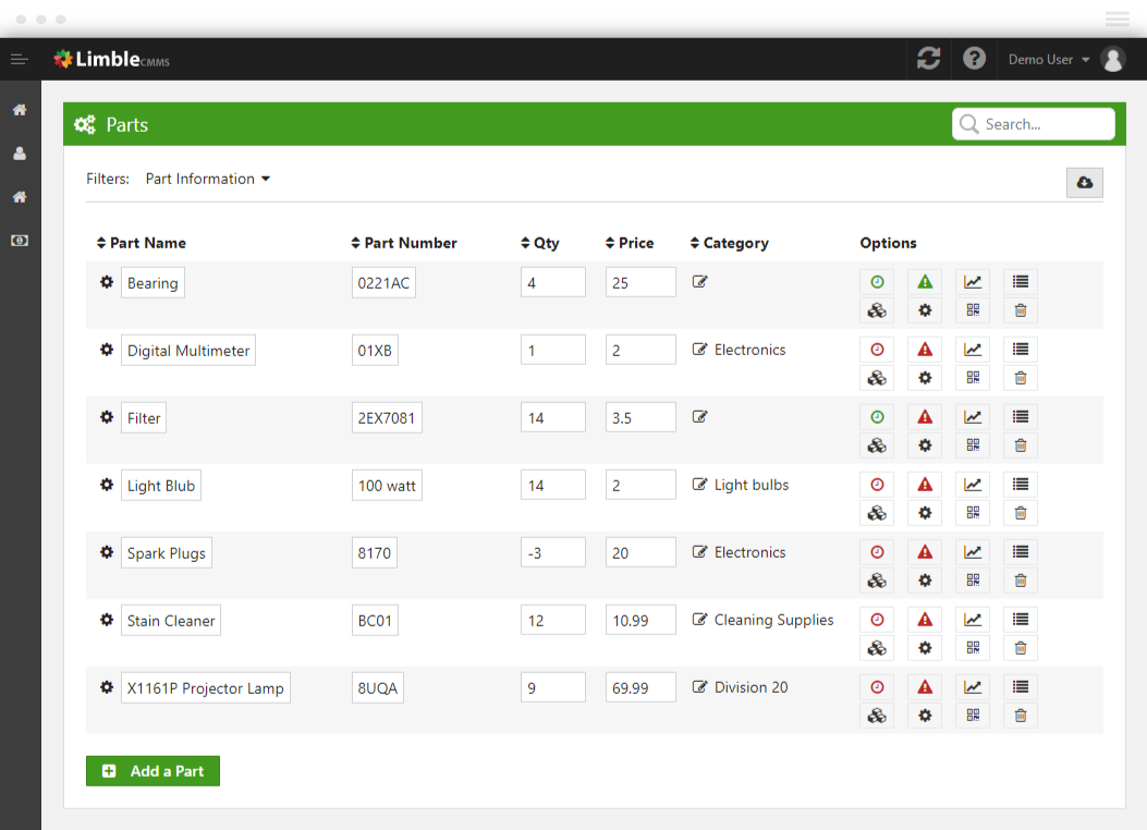 Parts management with CMMS