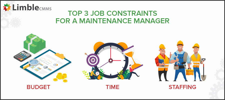 The Role And Responsibilities Of A Maintenance Manager